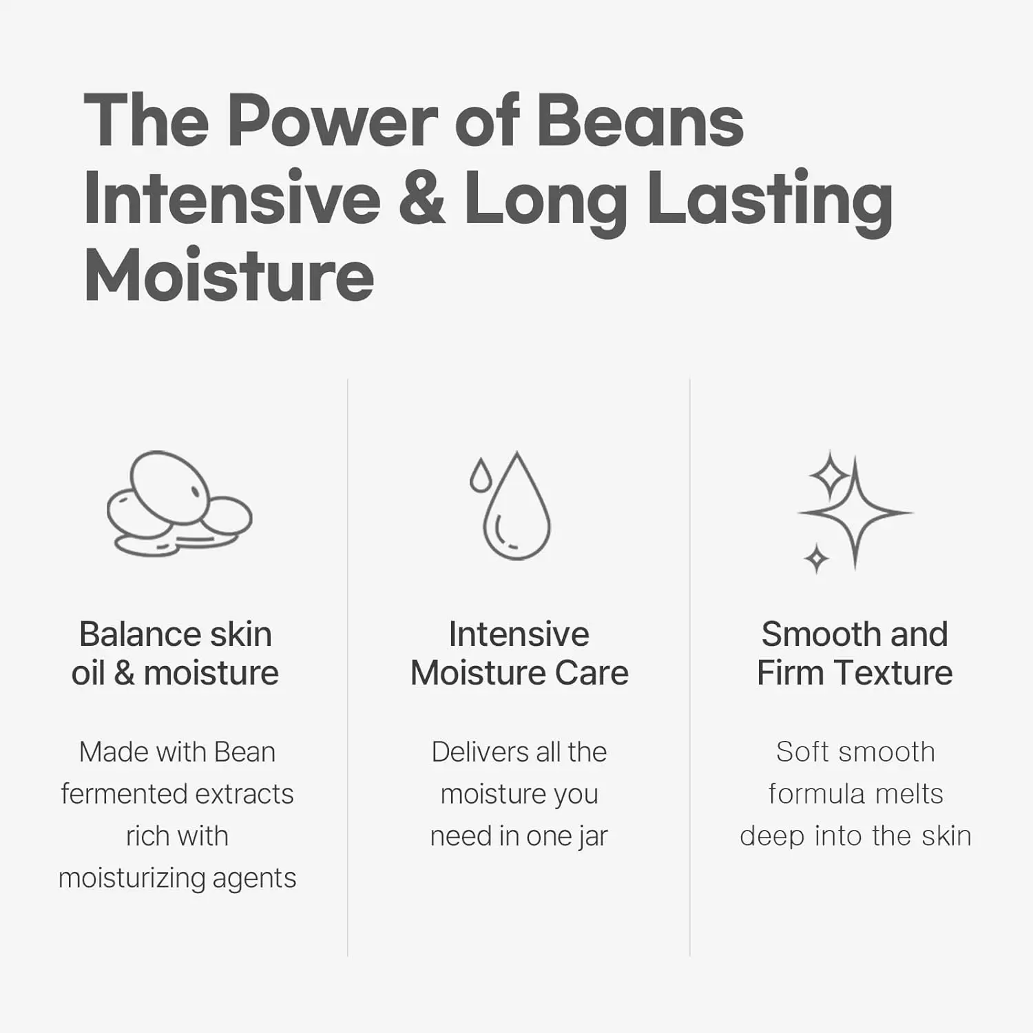 Mixsoon Bohnen-Essenz-Creme Du – Skincare Oily Skin Bewertung und Preis
